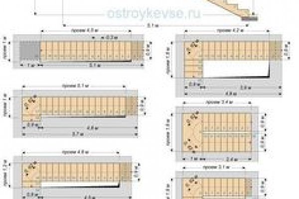 Почему не работает кракен сегодня