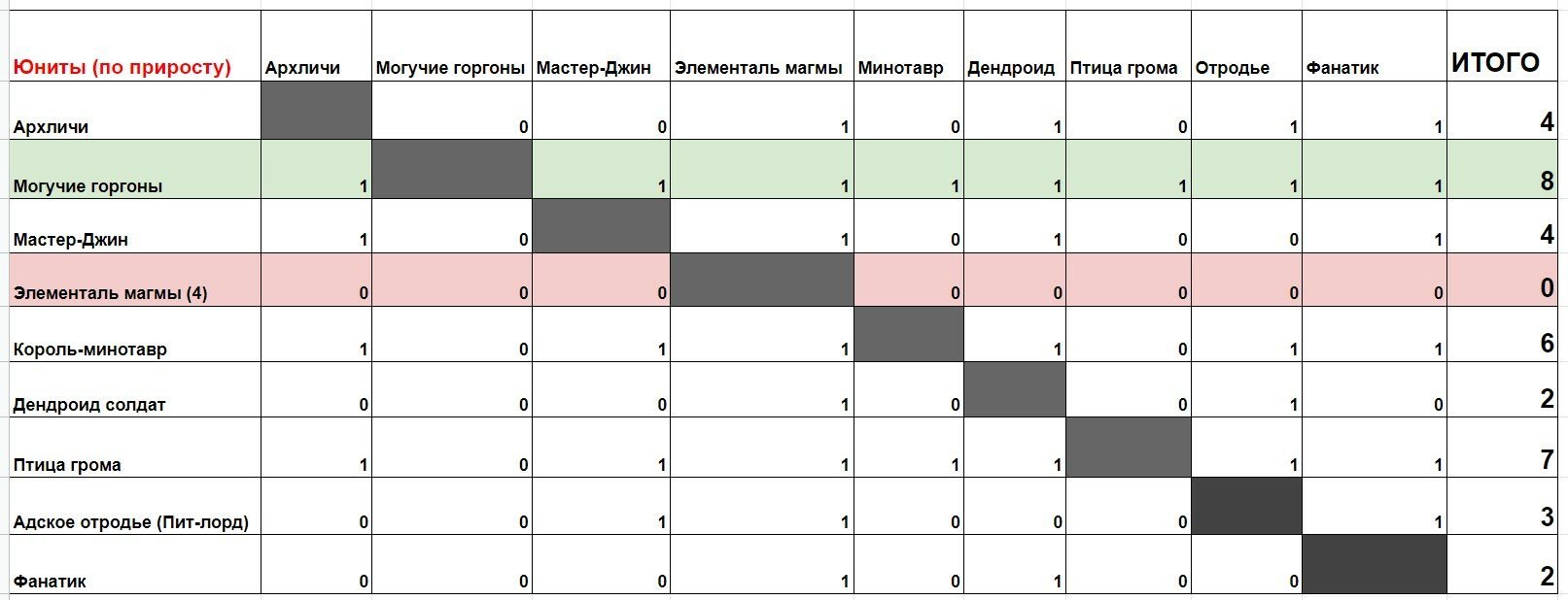 Кракен шоп ссылки